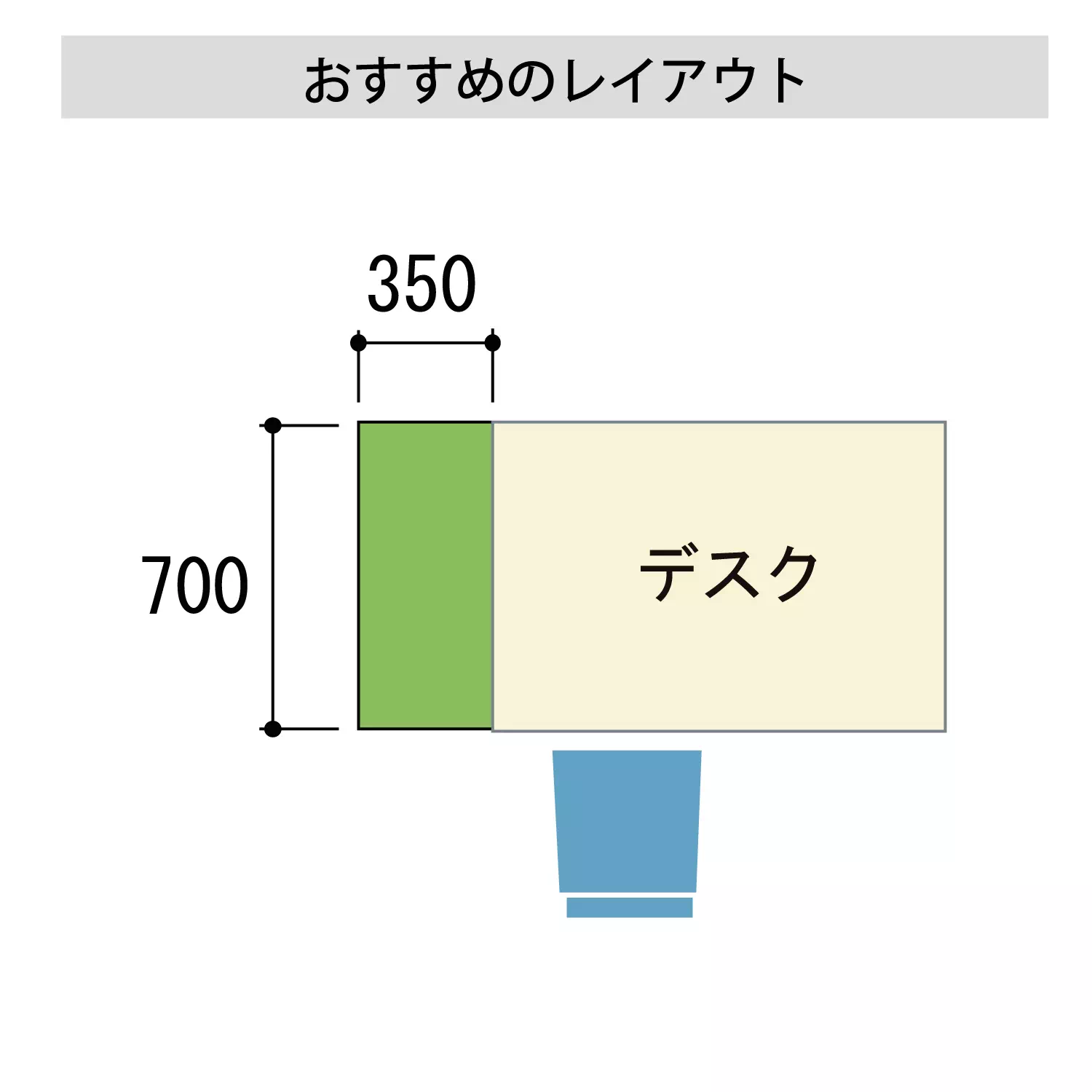 スペースボックス